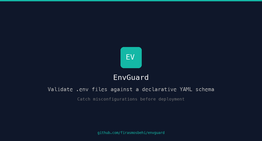 Detailed EnvGuard CLI demo showing all features
